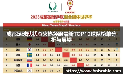 熊猫体育：成都足球队状态火热领跑最新TOP10球队榜单分析与展望